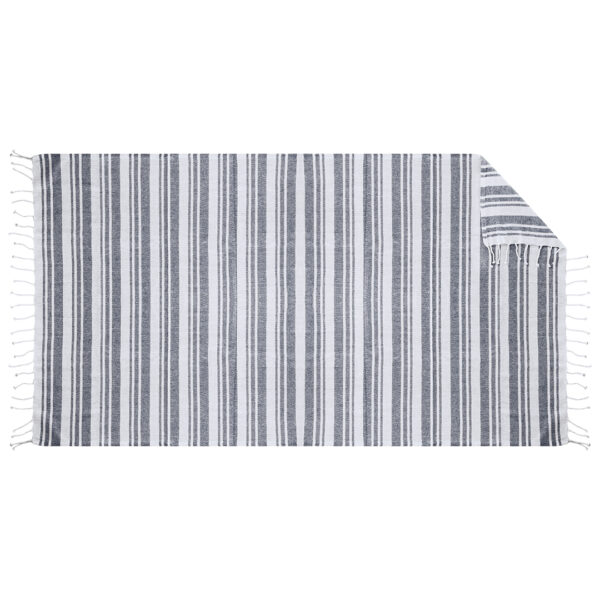 Set Bekoran